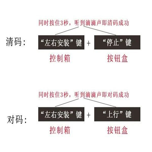 擋煙垂壁接線.jpg
