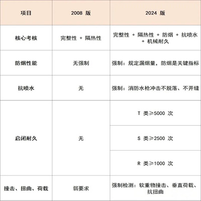 四、結(jié)構(gòu)與材料.jpg