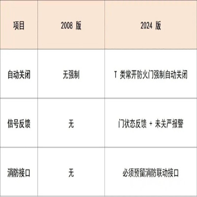 六、標(biāo)識銘牌（驗(yàn)收重點(diǎn)）.jpg